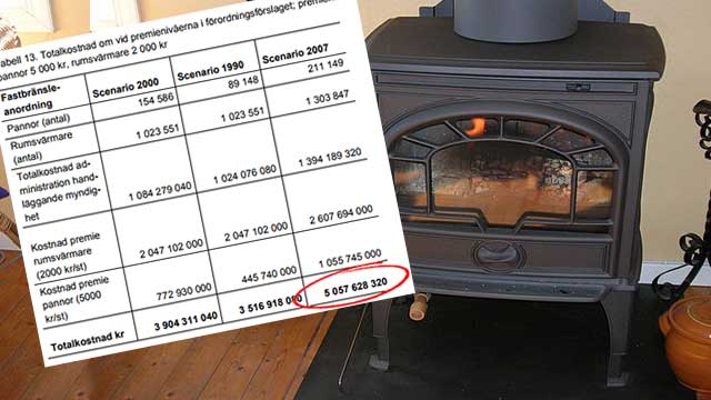 Utfasning av vedspisar kan kosta skattebetalarna fem miljarder kronor