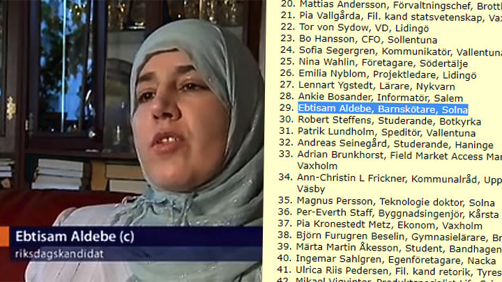 C har känt till Aldebes islamistiska åsikter i tolv års tid utan att agera