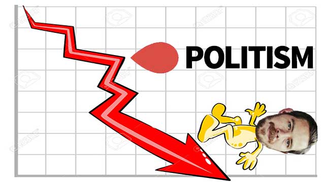 Ny brakförlust för Aftonbladets och LO:s ”avloppsrör” – nya miljoner behövs för att undvika konkurs