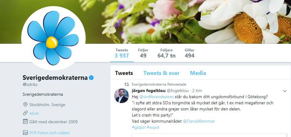 Analys: Se vilka tidningar framträdande SD:are delar och inte delar på Twitter