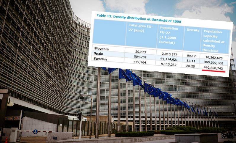 430 miljoner migranter kan placeras i Sverige enligt EU-finansierad rapport