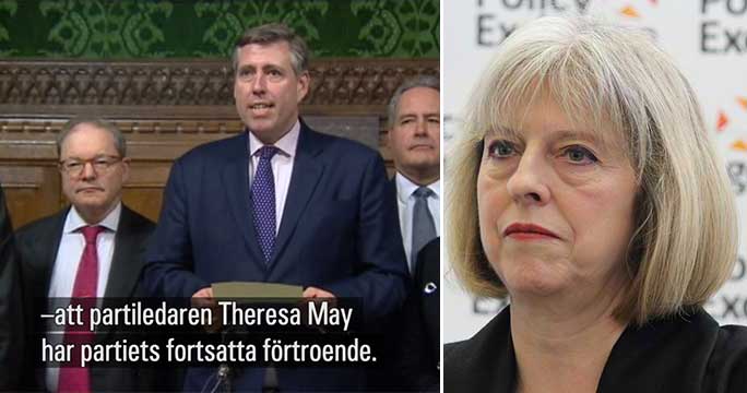 Theresa May klarade misstroendevotum