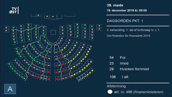 Klart: Kriminella utlänningar i Danmark kan skickas till öde ö
