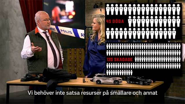 ”Shooting detectors” ska stoppa gängskjutningar i ’utsatta områden’