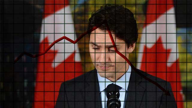 Kanadas ekonomi tvärstannar – ekonomerna tagna på sängen