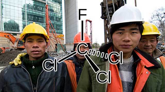 Kina bryter mot internationella miljöavtal