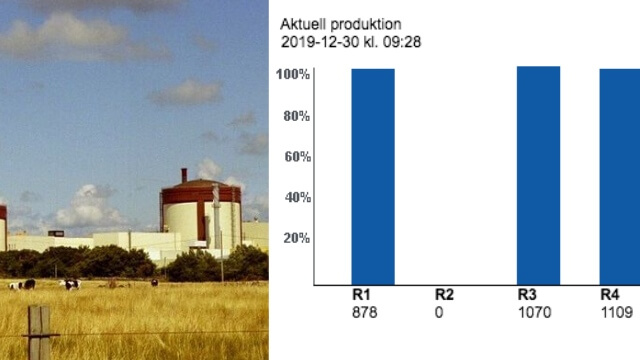 Regeringen stänger ner reaktor 2 på Ringhals kärnkraftverk