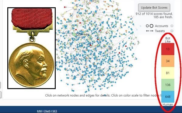 Aftonbladet skyllde kritiken mot SAS på ”trollkrig” – manipulerade skärmdumpar med bevis