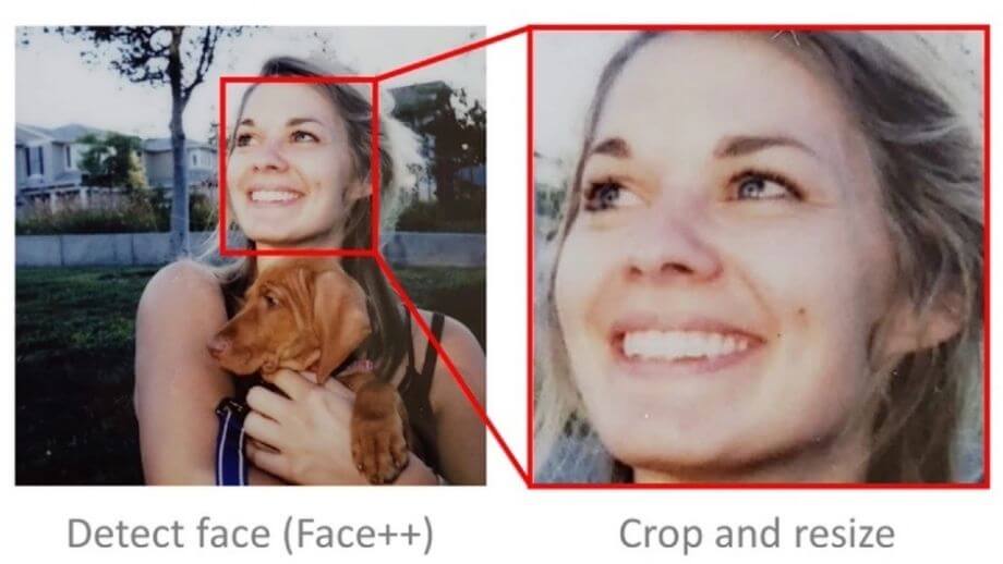 Ditt ansikte avslöjar dina politiska sympatier – tyranniet från staten och storföretag befaras öka
