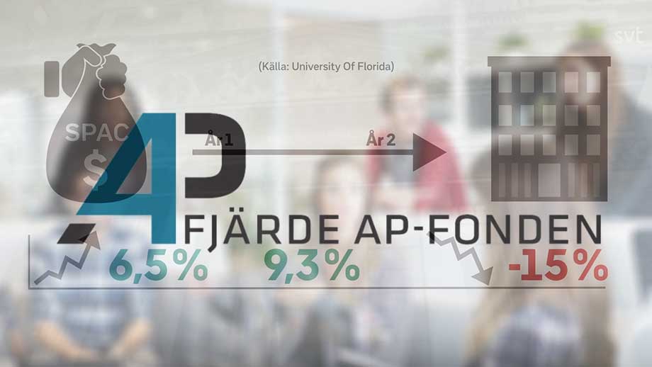 Spekulation med pensionssparares pengar i kontroversiell bolagsform utan verksamhet