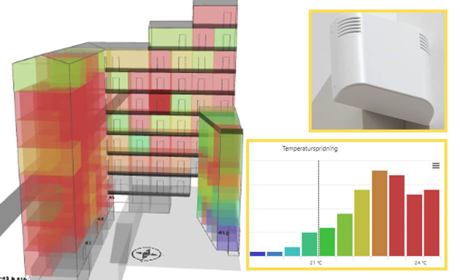 AVSLÖJAR: Så övervakar hyresvärden dig i realtid