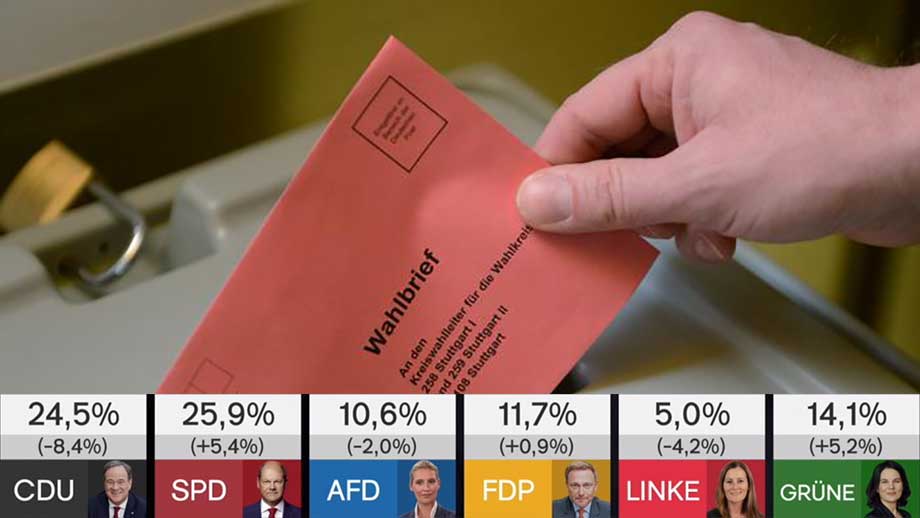 Oklart hur Tyskland ska regeras – nationsvänliga AfD backar