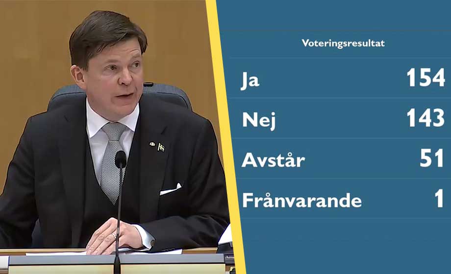 Regeringens budget röstades ned – M+SD+KD-budget vann