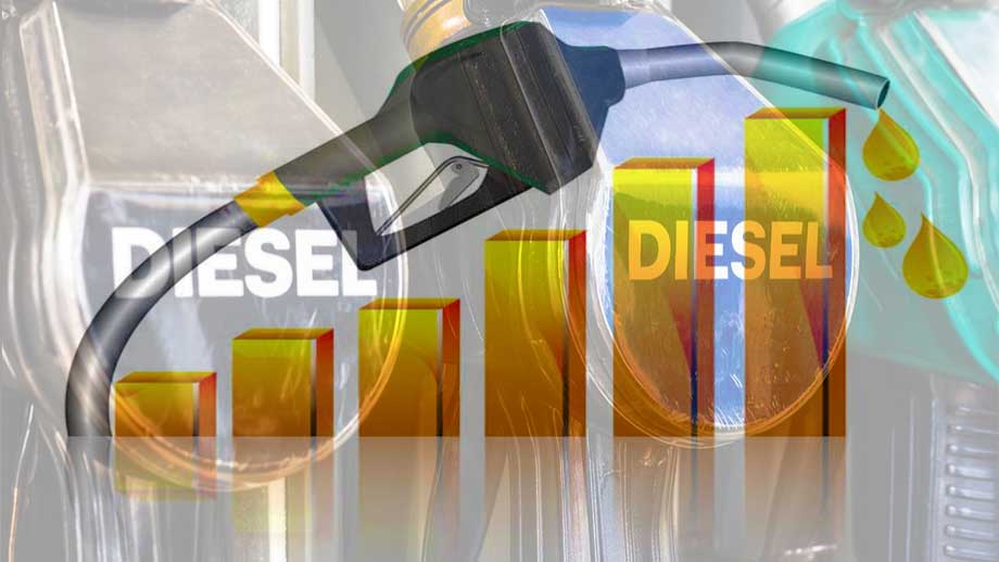 Efter valet kostar diesel 27 KRONOR LITERN