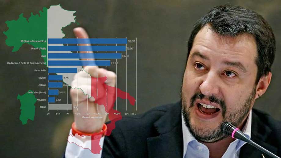 Salvini på väg tillbaka till makten