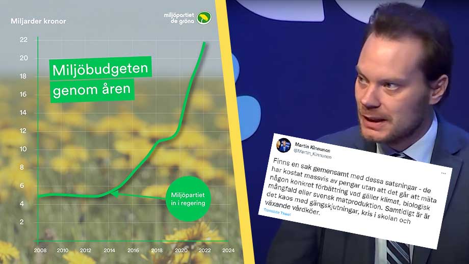 MP skryter om skenande miljöbudget – gigantisk felprioritering enligt SD