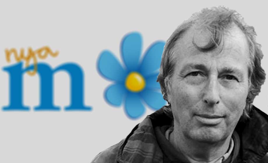 Samarbete med stöd av hotbild