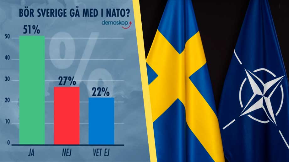 Skifte i opinionen – majoritet svenskar vill gå med i Nato