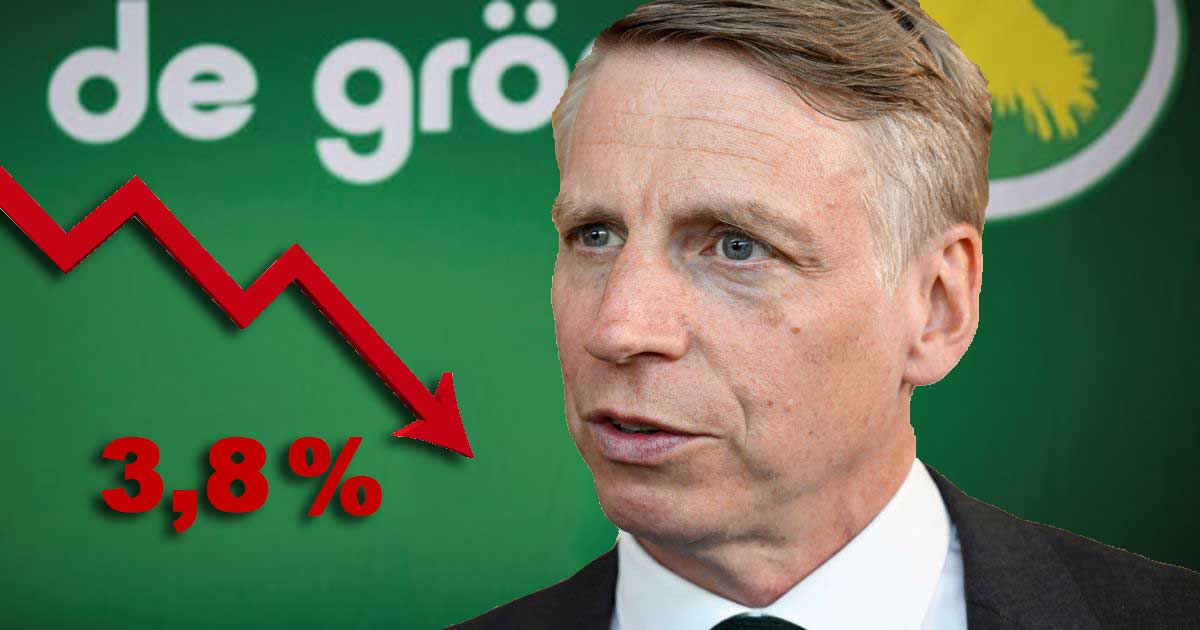 Bolund larmar om NÖDLÄGE – MP kan åka ur riksdagen