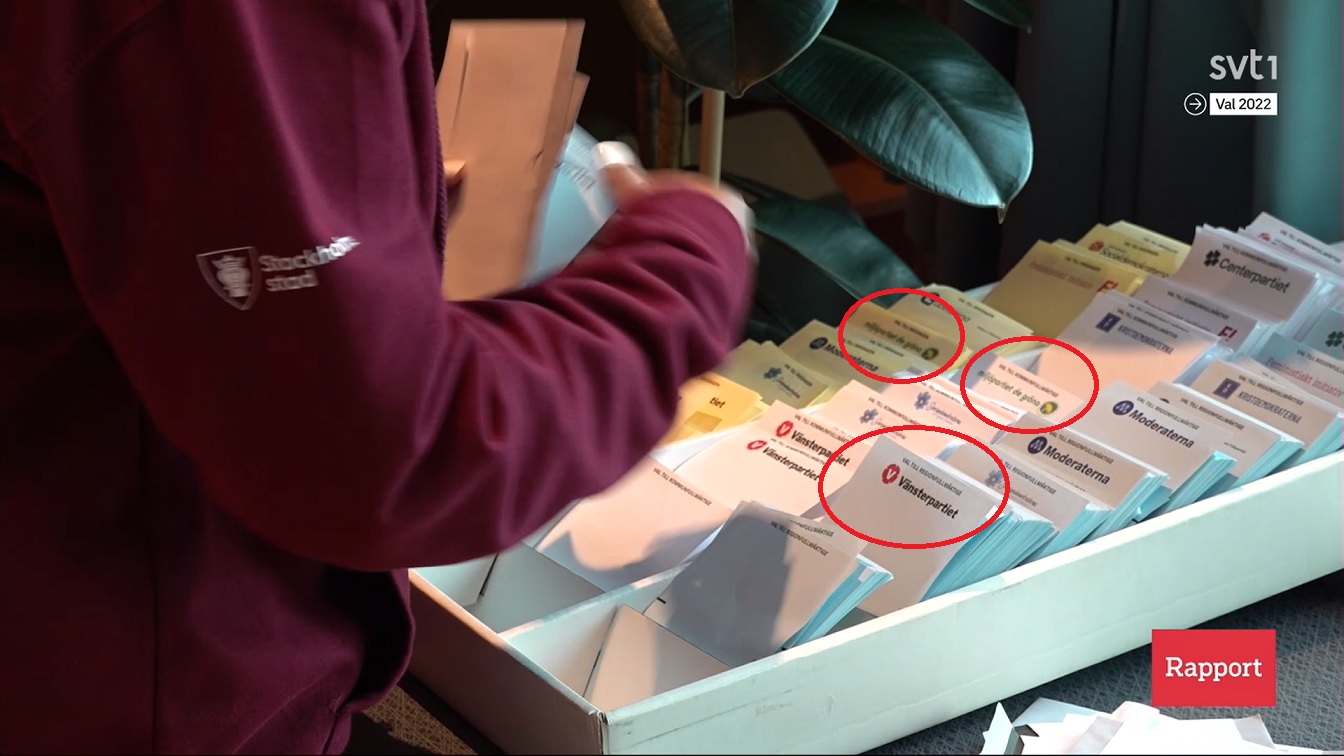 V- och MP-valsedlar favoriseras av SVT