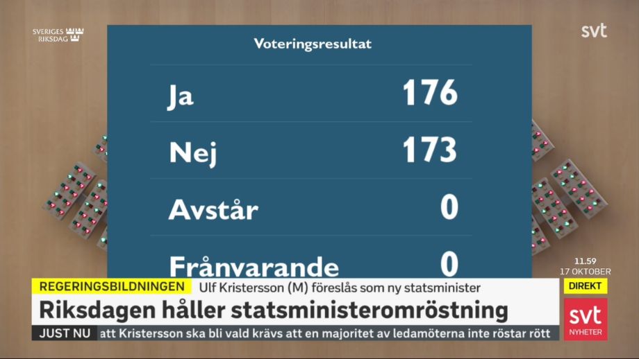 KLART: Ulf Kristersson blir statsminister
