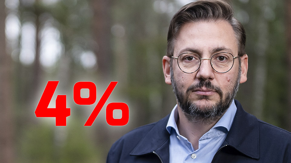 Centerpartiet når ny bottennotering: SÄMSTA sedan 2014