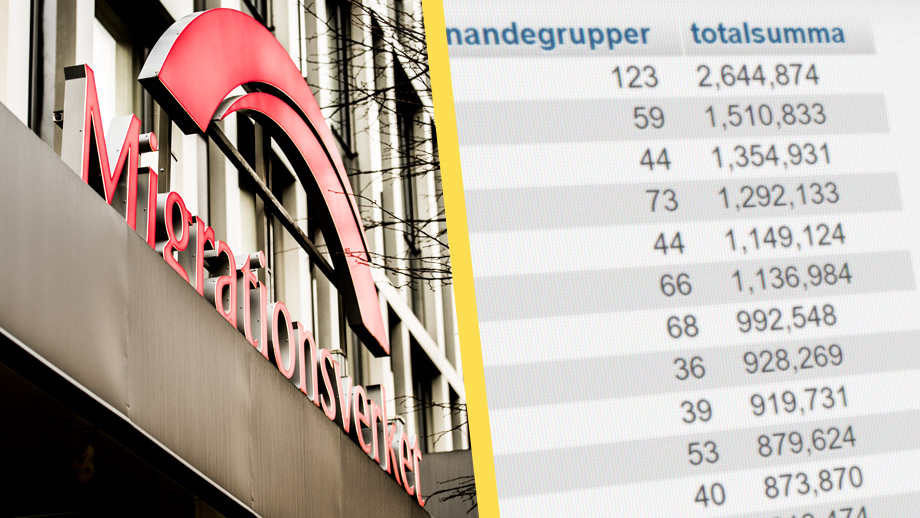 Migrationsverket vet inte hur mycket de betalar asyladvokater