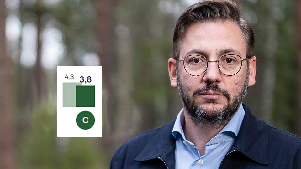 Centerpartiet fortsätter resa mot botten – under riksdagsspärren