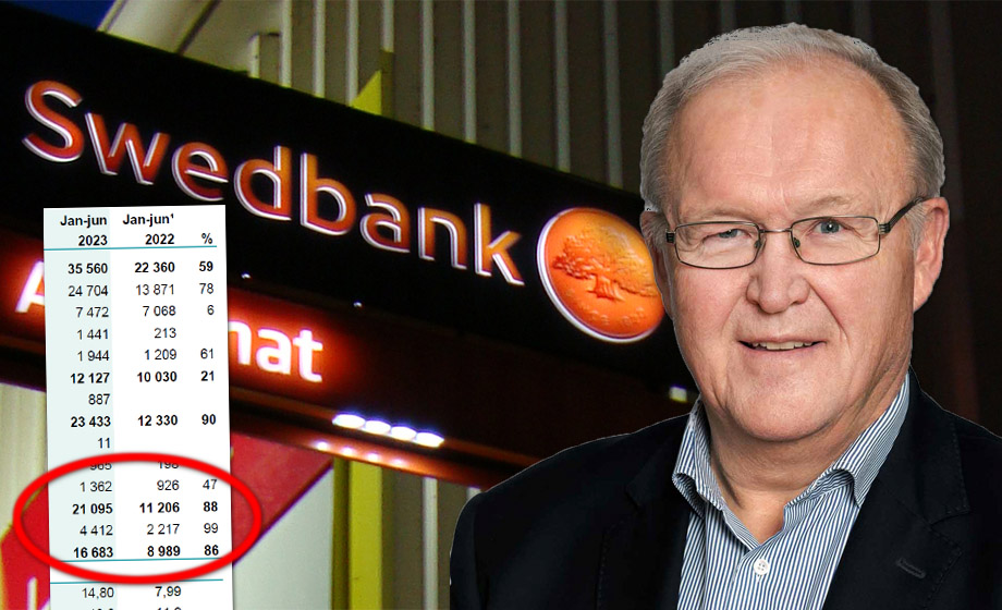 Swedbank dubblar vinsten – tjänar miljarder på räntechocken