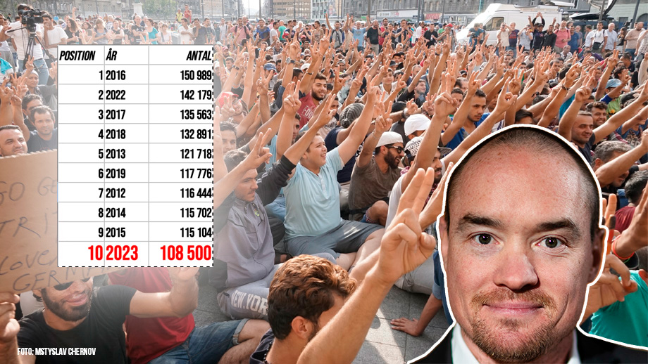 Ekeroth: ”Invandringen 2023 tionde högsta någonsin”