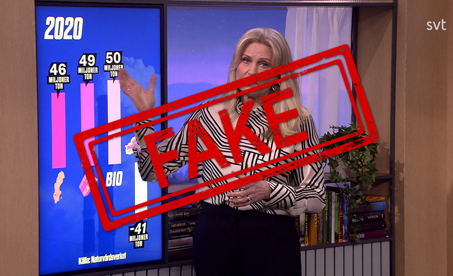 SVT spred felaktigheter om klimatet – fälls