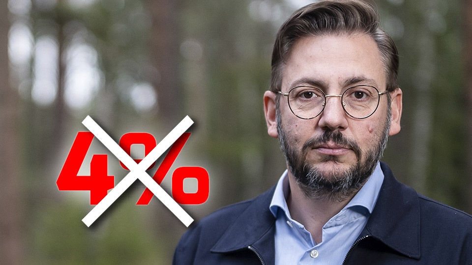 Centerpartiet under riksdagsspärren