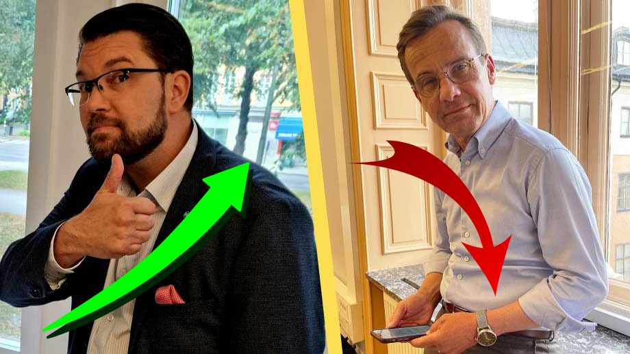 Decembermätning: SD ökar och M backar