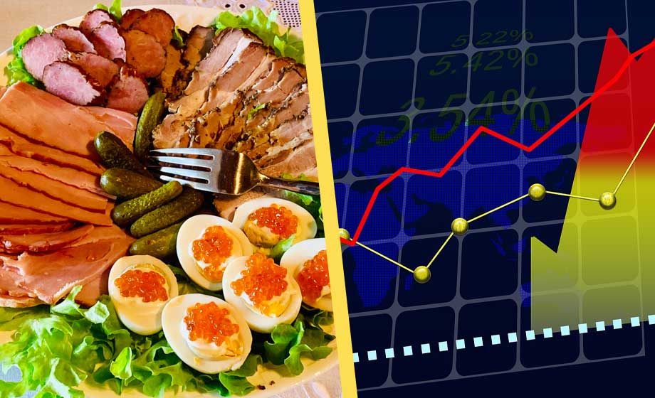 Påskmaten avsevärt dyrare i år
