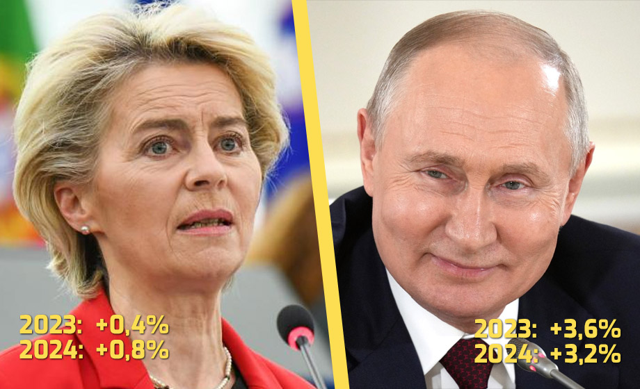 FN-organ: Rysslands ekonomi överträffar förväntningarna