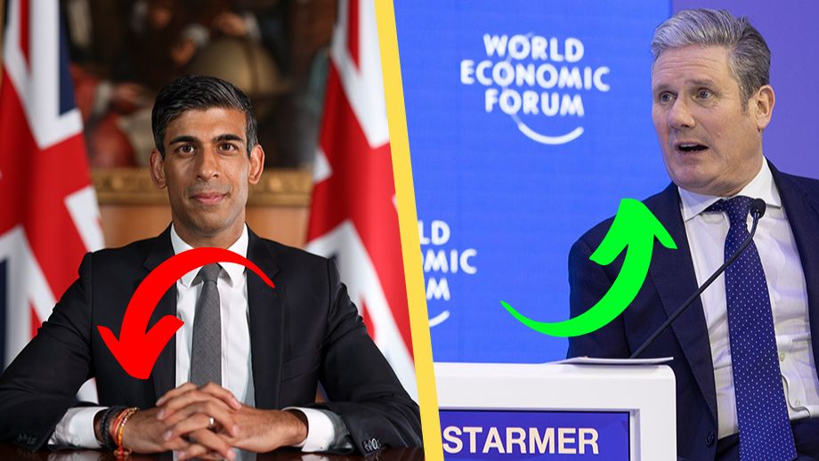 Fiaskoval för Rishi Sunaks Tories – storseger för Labour