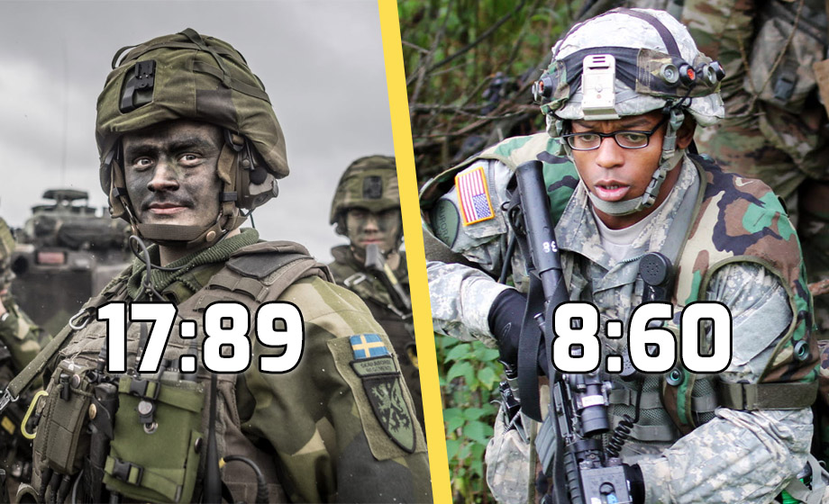 Avtal ger amerikaner BILLIGARE bensin i Sverige än i USA