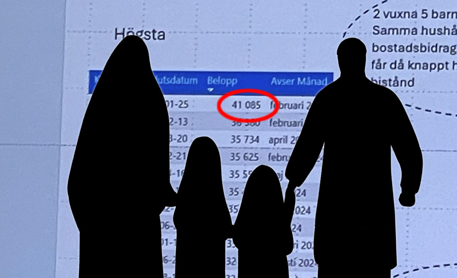 Nyanländ familj fick över 40 000 i socialbidrag på en månad