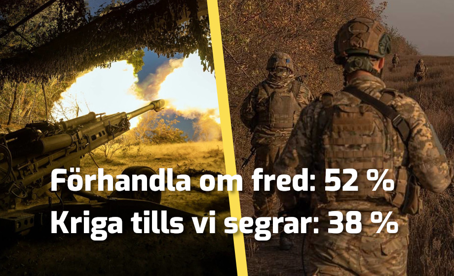 Gallup: Majoritet av ukrainarna vill förhandla med Ryssland