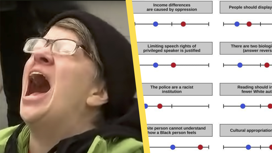 Studie: Psykisk ohälsa hand i hand med att vara vänster